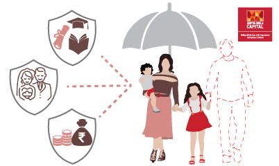 Girl Child Insurance Plan - Why You Should Buy?
