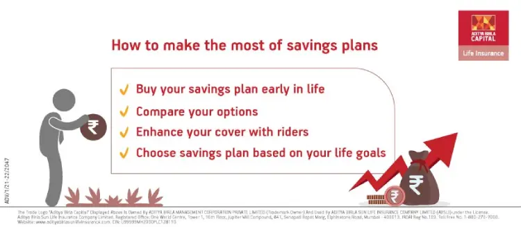How to make the most of savings plans - ABSLI