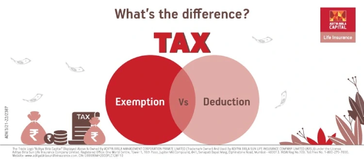 Tax Exemption vs Tax Deduction - ABSLI