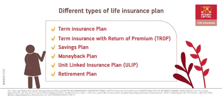 What are the different types of life insurance? - ABSLI