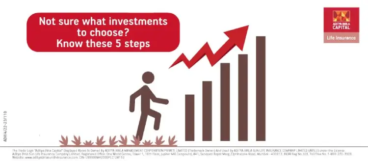 Not sure what investments to choose? Know these 5 steps - ABSLI