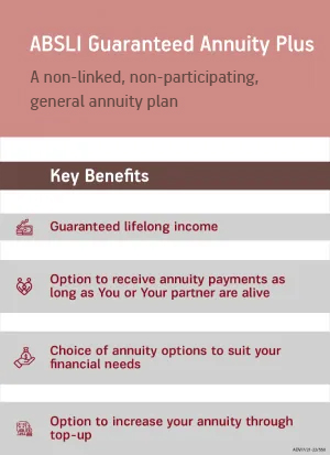 ABSLI Annuity Scheme (Group Insurance Plan)